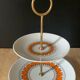 Vintage mounted plates