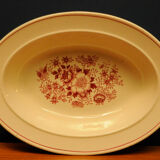 Set of Gustavsberg Sweden plates 1940s