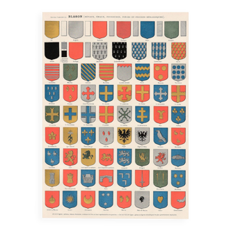 Lithograph plate coats of arms 1900