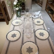 Flat plates Jules Vieillard Bordeaux in ironstone