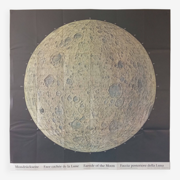 Affiche de la Lune Recto Verso , Face visible et face cachée