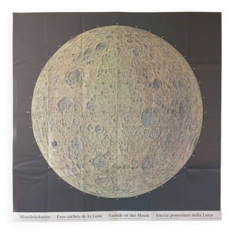 Affiche de la Lune Recto Verso , Face visible et face cachée