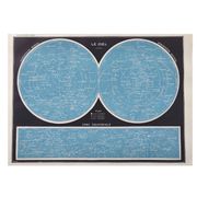 Lithograph plate of the sky, stars and astronomy 1900