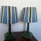 Pair of vintage wooden lamps with their striped beige, blue, and green shades.