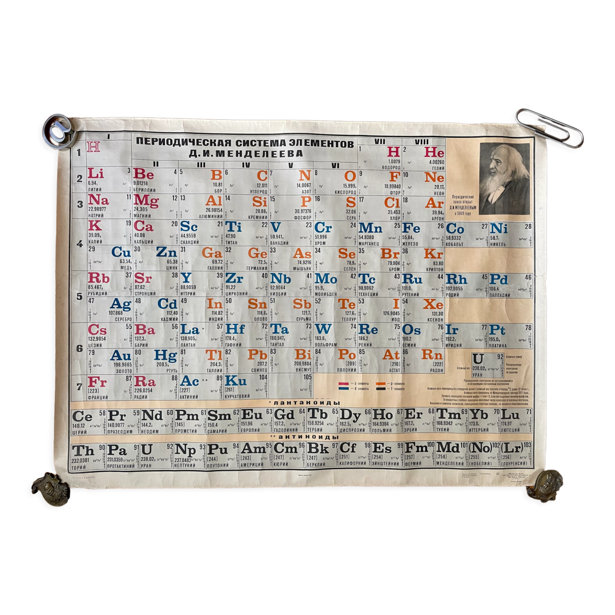 Periodic table with elements Mendeleev original 1972 poster chemistry
