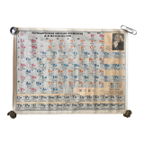 Tableau périodique avec éléments Mendeleïev Original 1972 Poster Chimie
