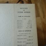 Advertising poster 1950s amora