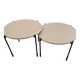 Nest of tables