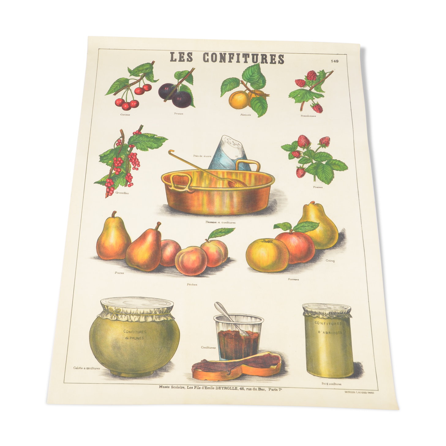 Poster Deyrolle "the compotes"