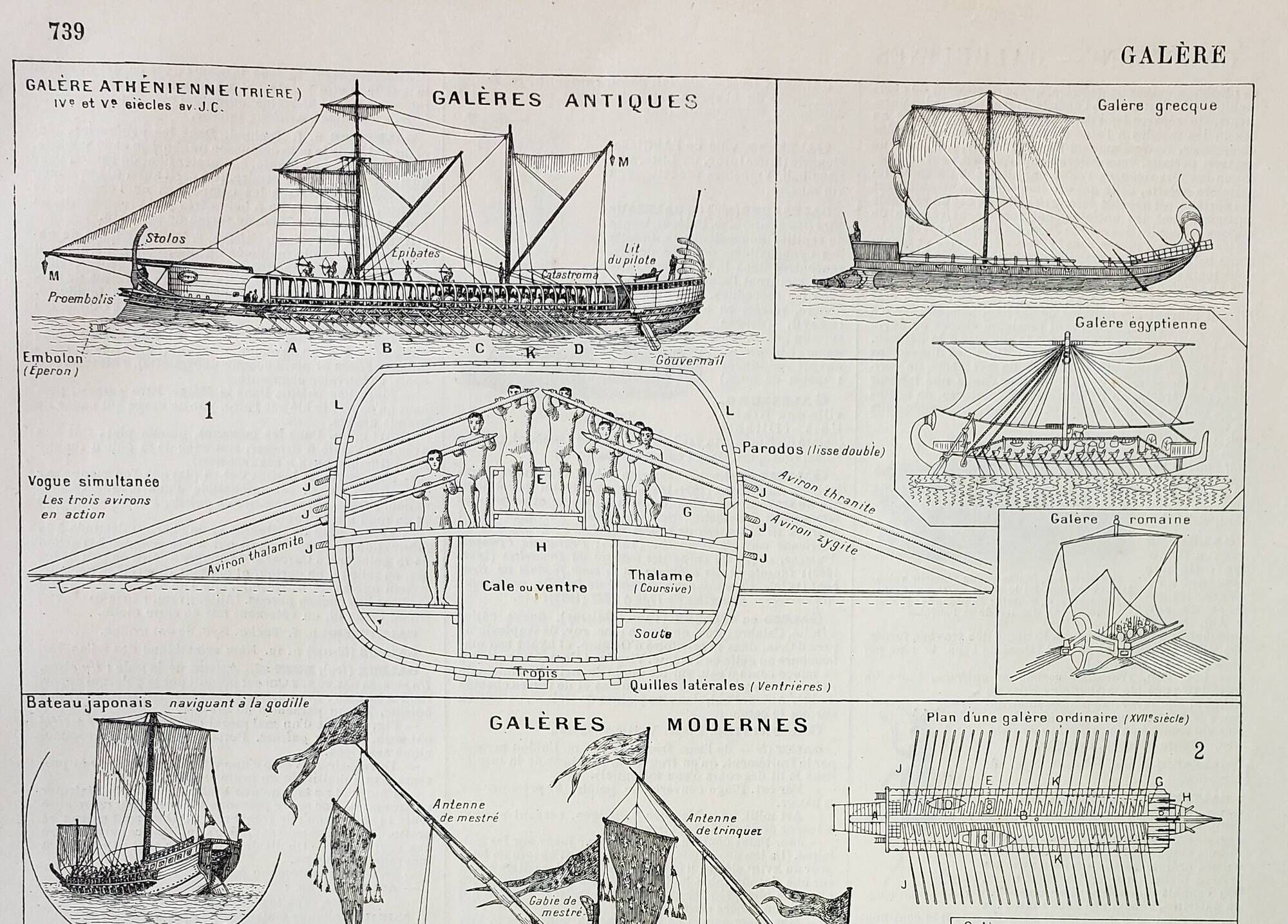 Old engraving 1898, Galley, boat, ship, sail • Original and vintage lithograph