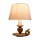 Lampe "rat de cave"