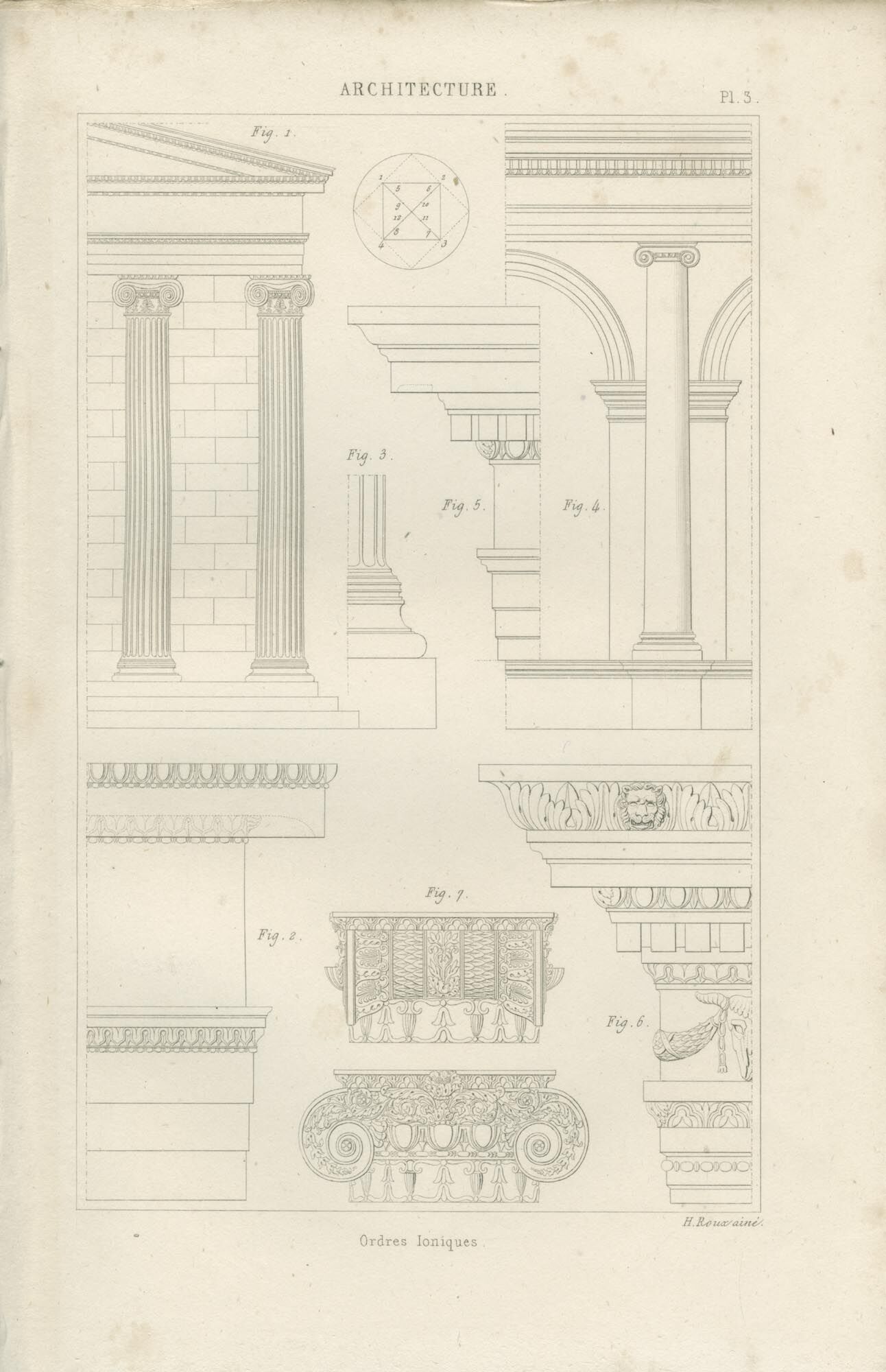 Old engraving architecture columns