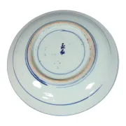 Chinese blue and white plate with radiating pattern, Yonghe mark, 19th c.