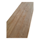 Draper's table