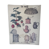 Cardboard poster "coffee"