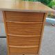 Vintage design antique desk