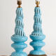 Paire de lampes de Manises