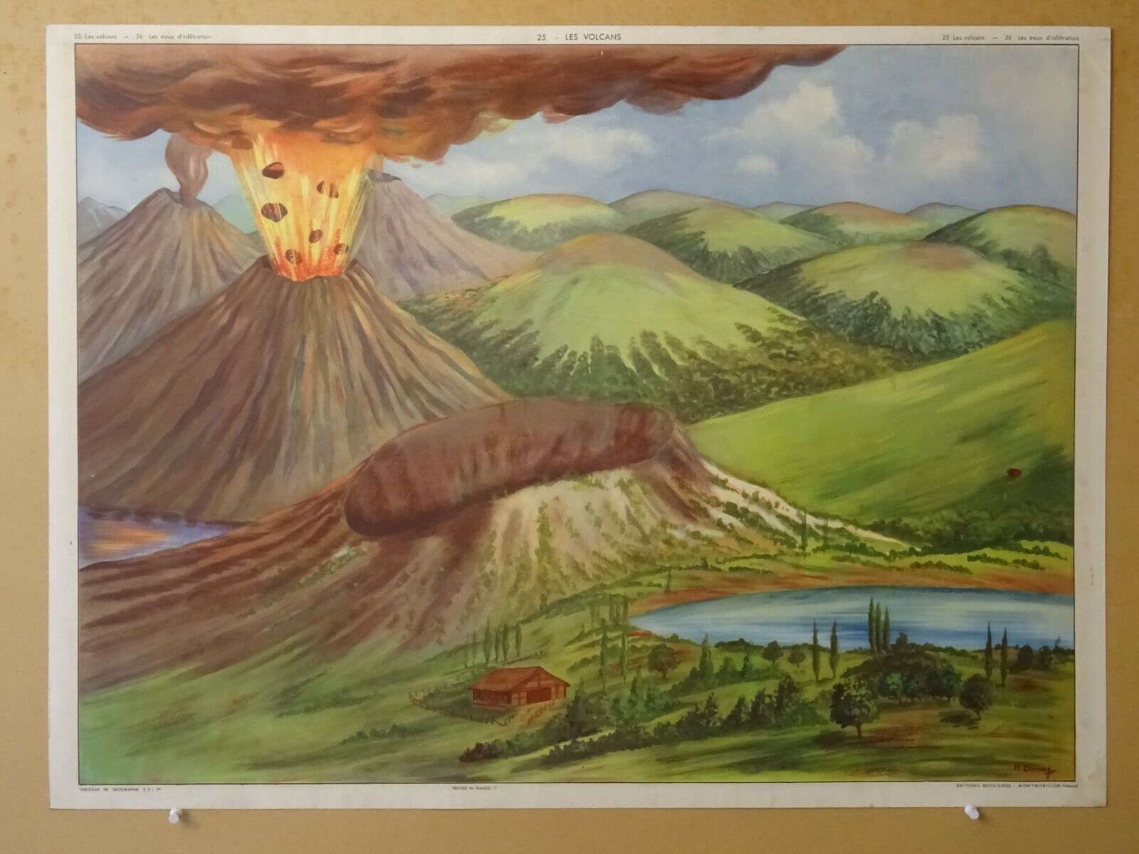 Rossignol school poster volcanoes / infiltration waters