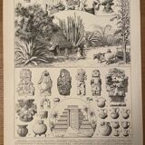 Lithograph engraving on Mexico from 1897