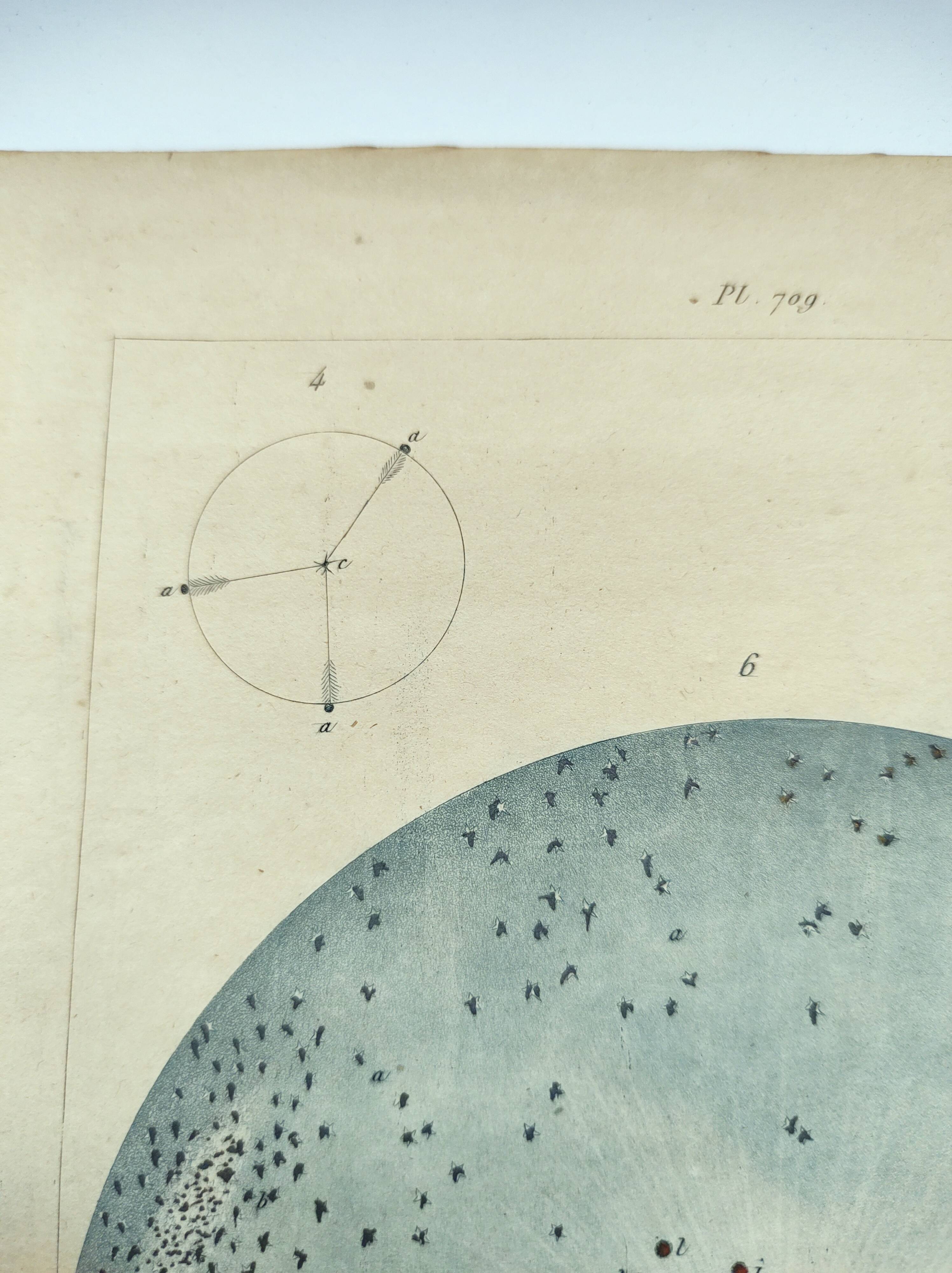 Old engraving from 1838 - Sky and universe - Original astronomical board