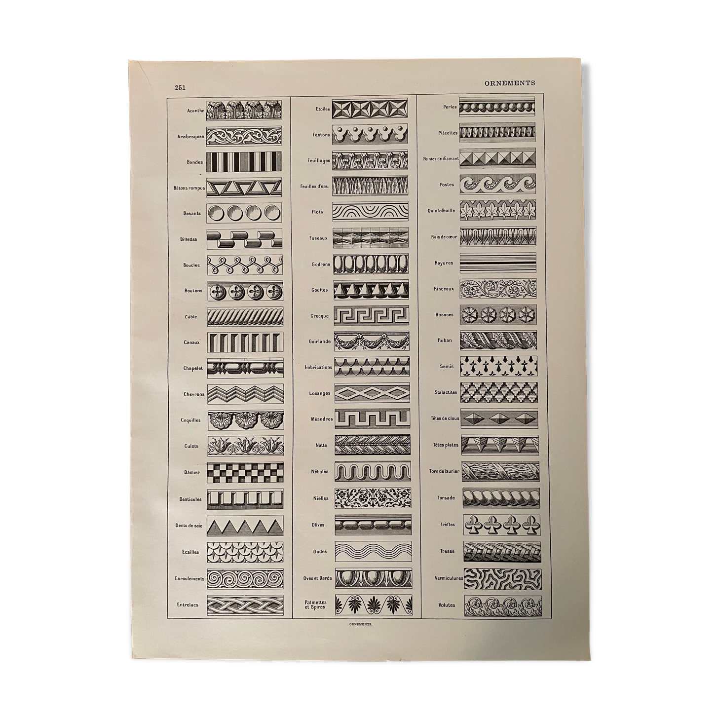 Lithograph engraving on architectural ornaments from 1928