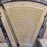 Grocer's scale tested