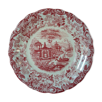 Plates