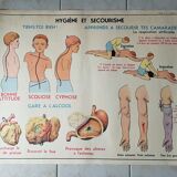 Poster school  excretion & hygiene first aid