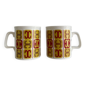 Staffordshire Mug