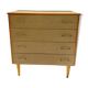 Dresser 70s