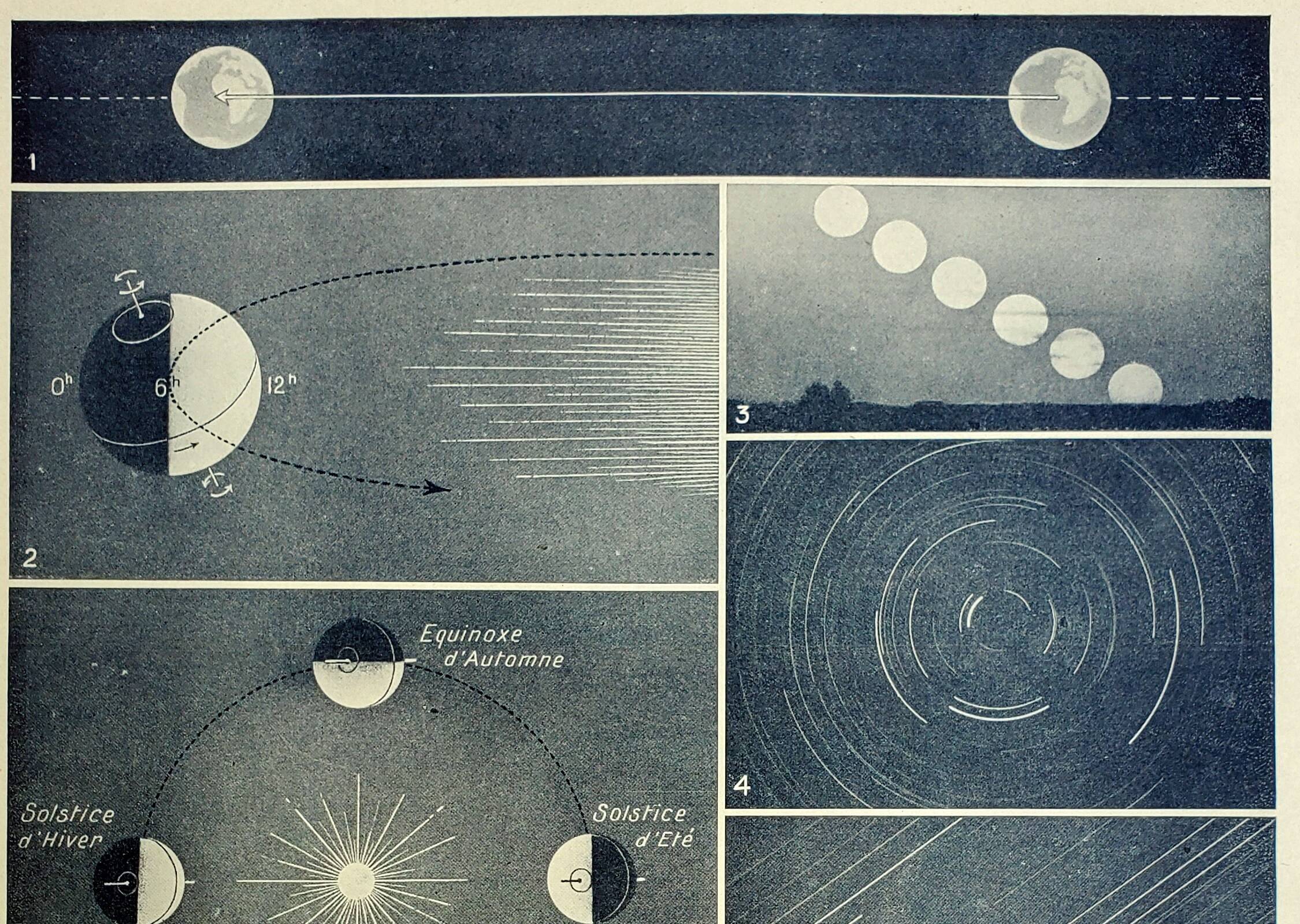 Gravure ancienne 1928, Terre, astronomie, composition, planète • Lithographie, illustration original