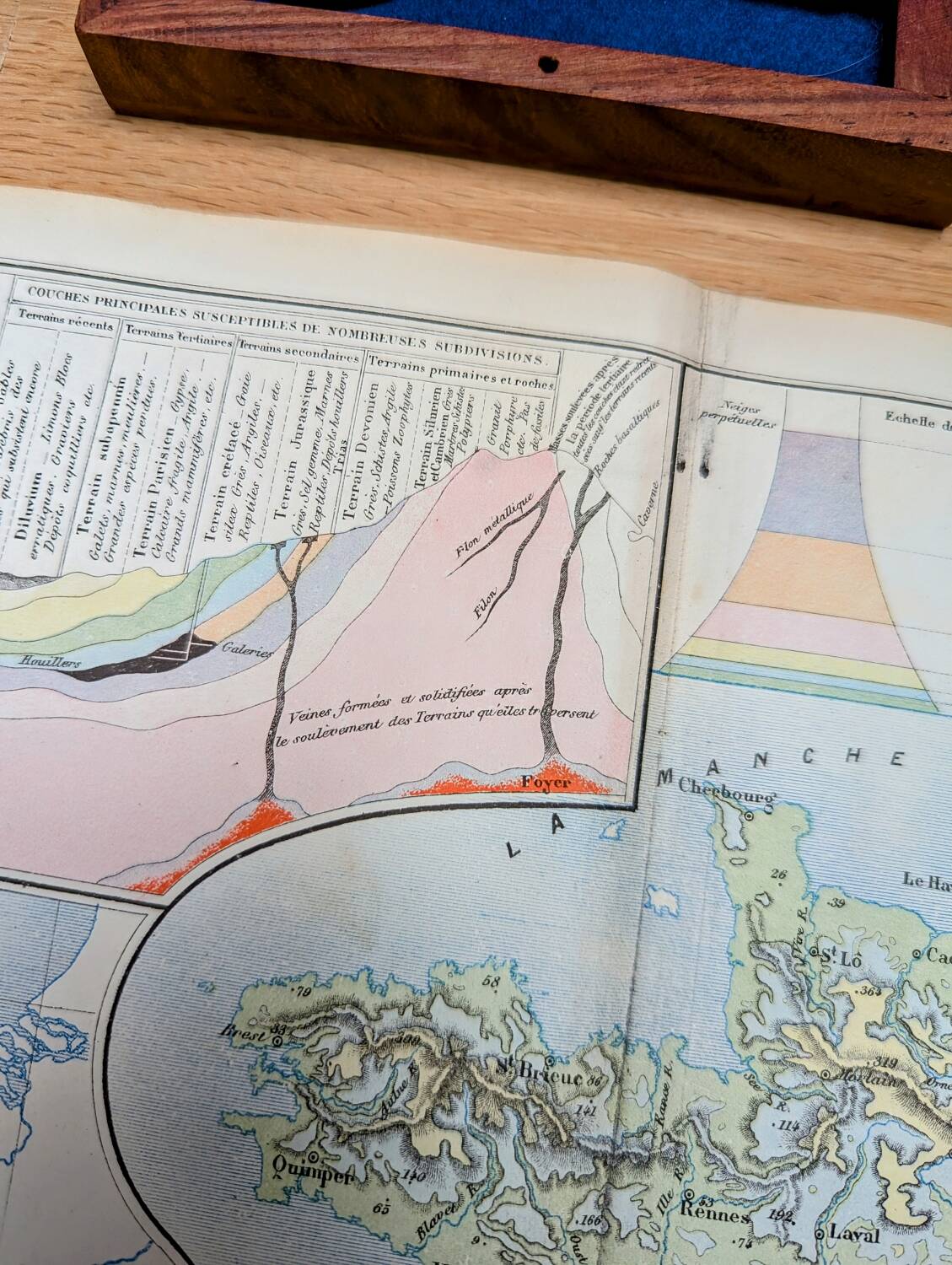 1879, Hypsometric map of France