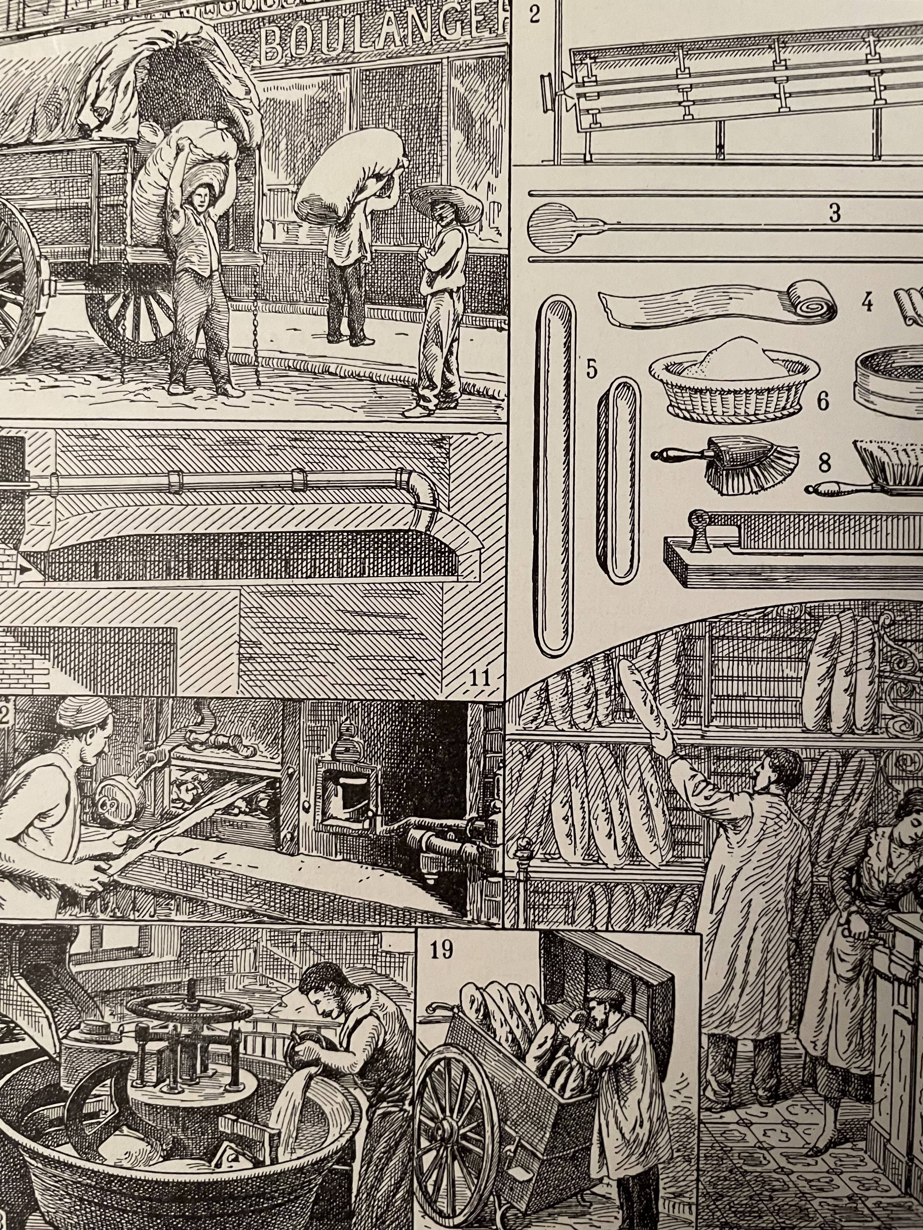 Lithograph engraving on the bakery of 1897