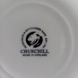 Staffordshire Plates