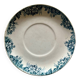 Assiette moulin des loups et hamage