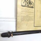 map of France 1900 of Dion Bouton Art Nouveau