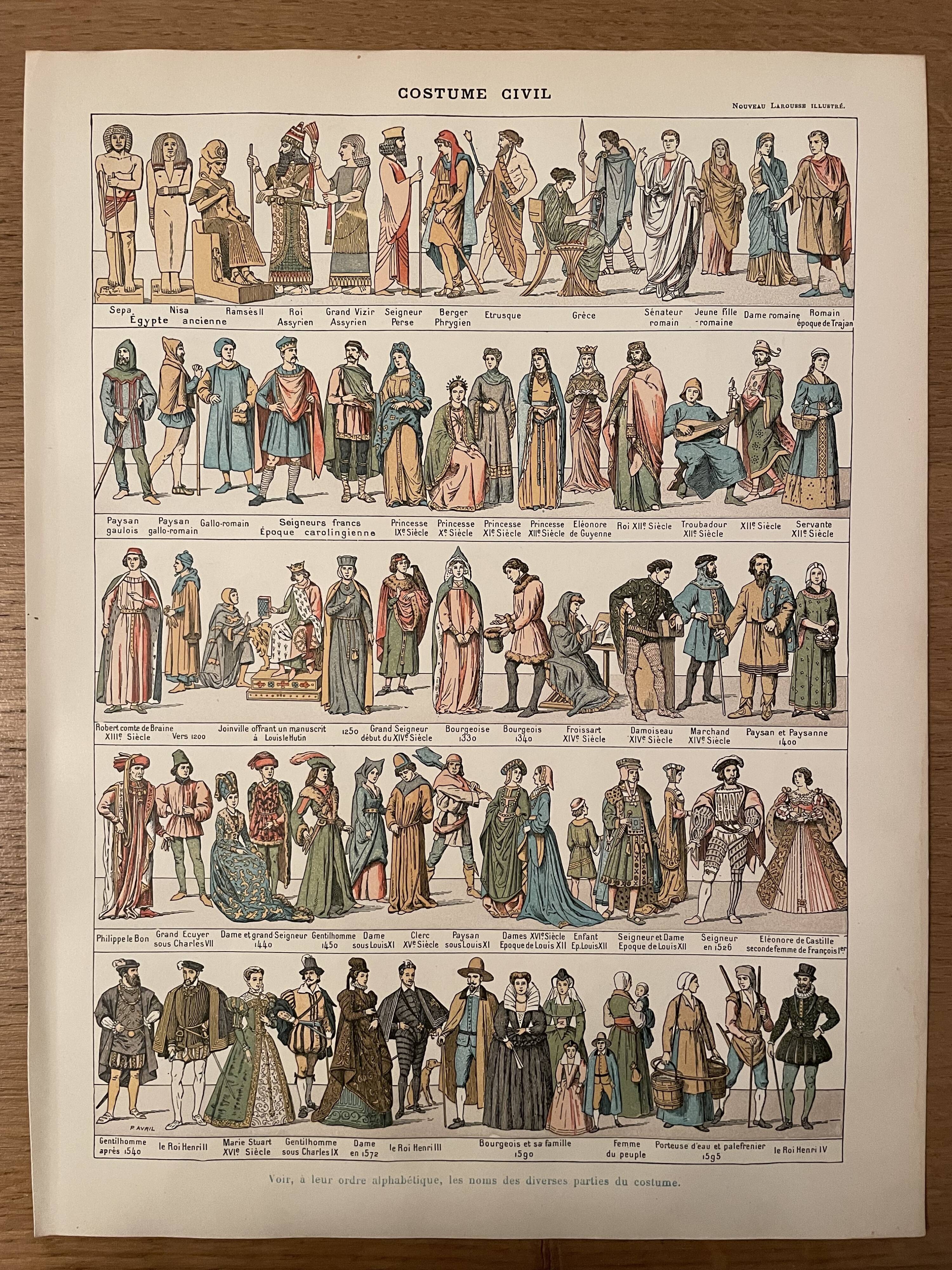 Lithographie gravure sur les costumes civils de 1897