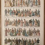 Lithograph engraving on civilian costumes from 1897