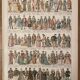 Lithographie gravure sur les costumes civils de 1897