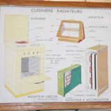 Old school poster science rossignol 19 and 20
