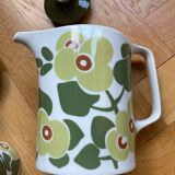 Vintage Hutschenreuther Novum Brasilia coffee set