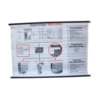 Vieille carte scolaire microfilm