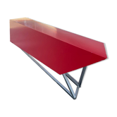 Console design