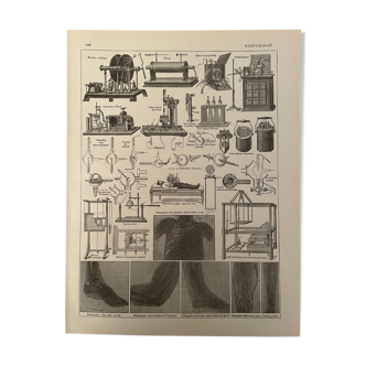 Lithograph engraving on radiology of 1907