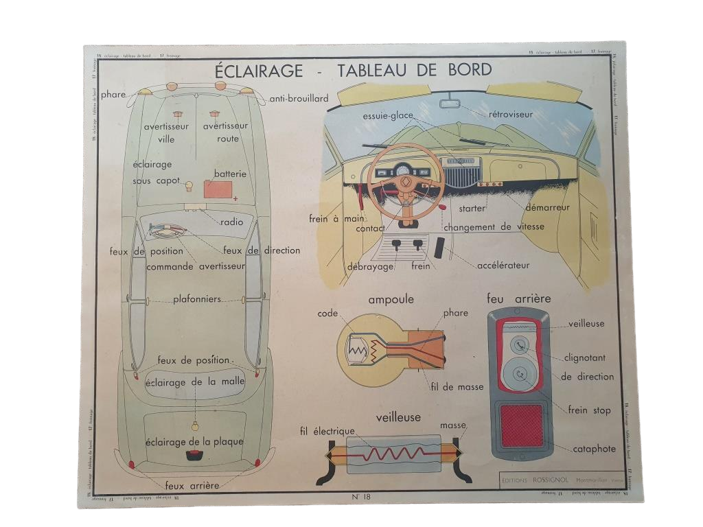 Vintage Rossignol School Poster - Auto Car Garage Mechanics