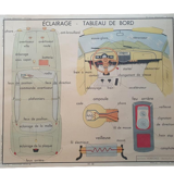 Vintage Rossignol School Poster - Auto Car Garage Mechanics
