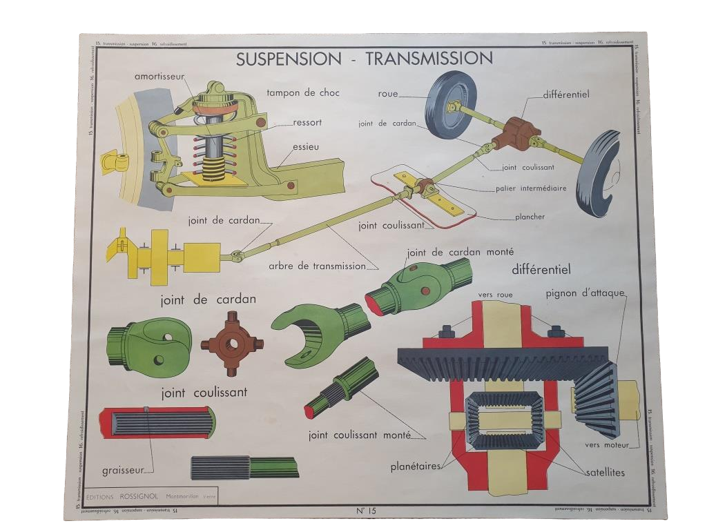 VINTAGE ROSSIGNOL SCHOOL POSTER - AUTO CAR GARAGE MECHANICS