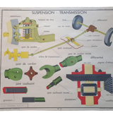 VINTAGE ROSSIGNOL SCHOOL POSTER - AUTO CAR GARAGE MECHANICS