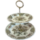 Plat de présentation