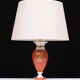 Dresden Porcelain table lamp 1910 Germany